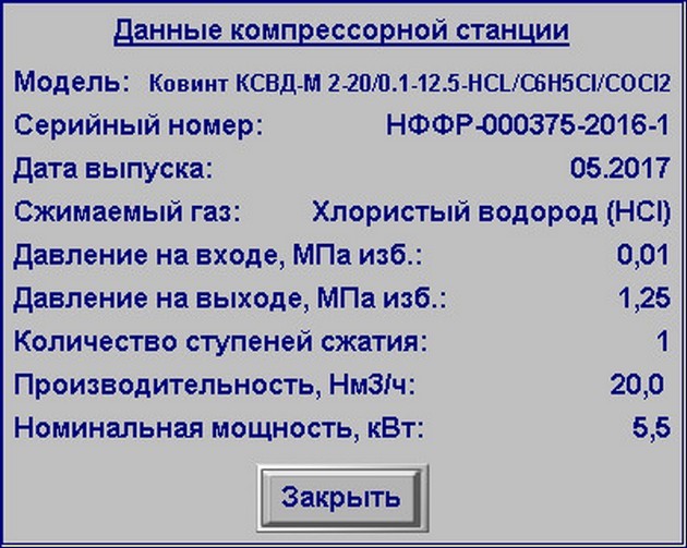 Панель управления Ковинт КСВД-М